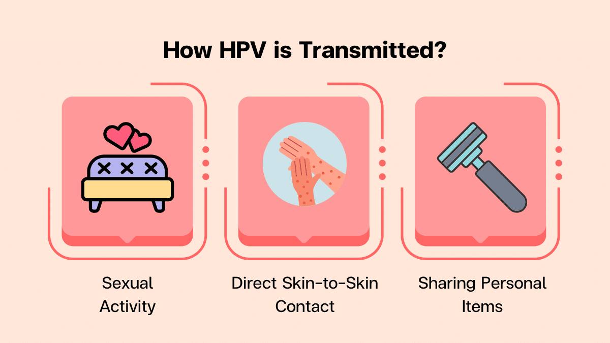 HPV Vaccines for Men: The Importance You Might Not Know About - มูลนิธิเพื่อรัก Love Foundation