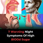 High Blood Sugar Warning Signs