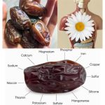 The HEALTHIEST FRUIT on Earth: what happens to your body if you eat just 3 a day