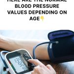 Normal bl00d pressure values ​​by age: a complete guide