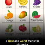 10 Fruits That Are Lower in Sugar Impact and 5 That People With Diabetes May Limit