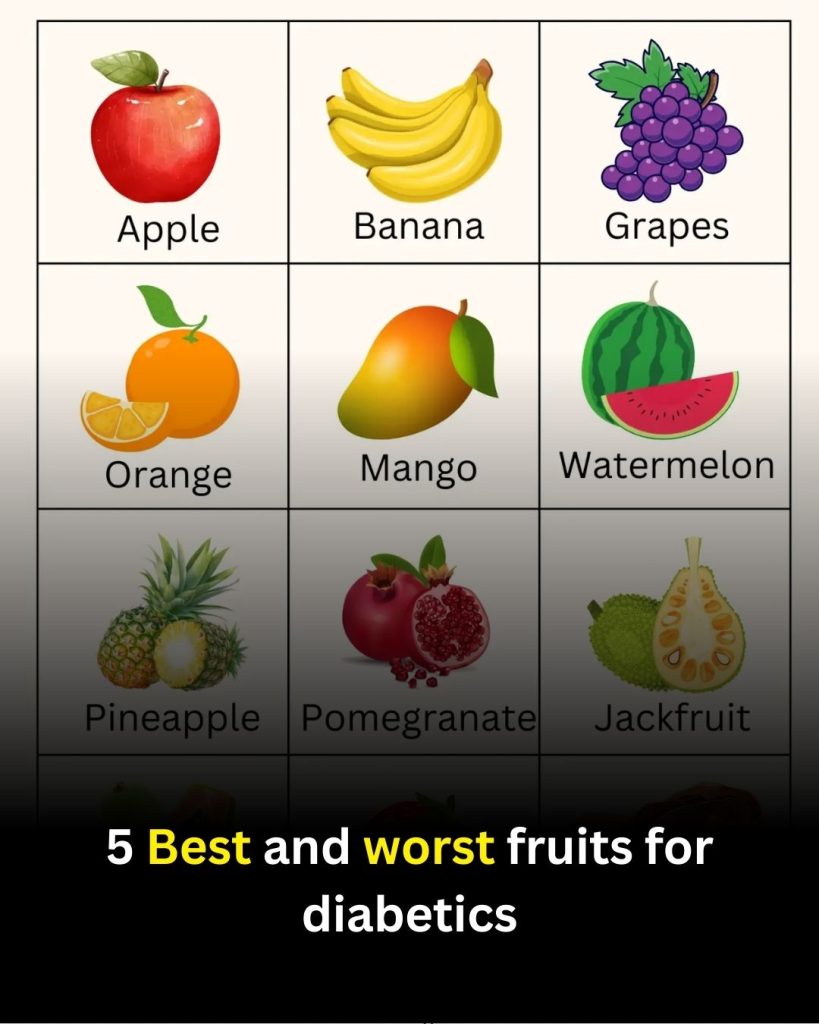 10 Fruits That Are Lower in Sugar Impact and 5 That People With Diabetes May Limit
