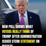 New Poll Highlights Voter Views on President Trump’s Job Performance